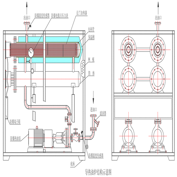 電加熱器